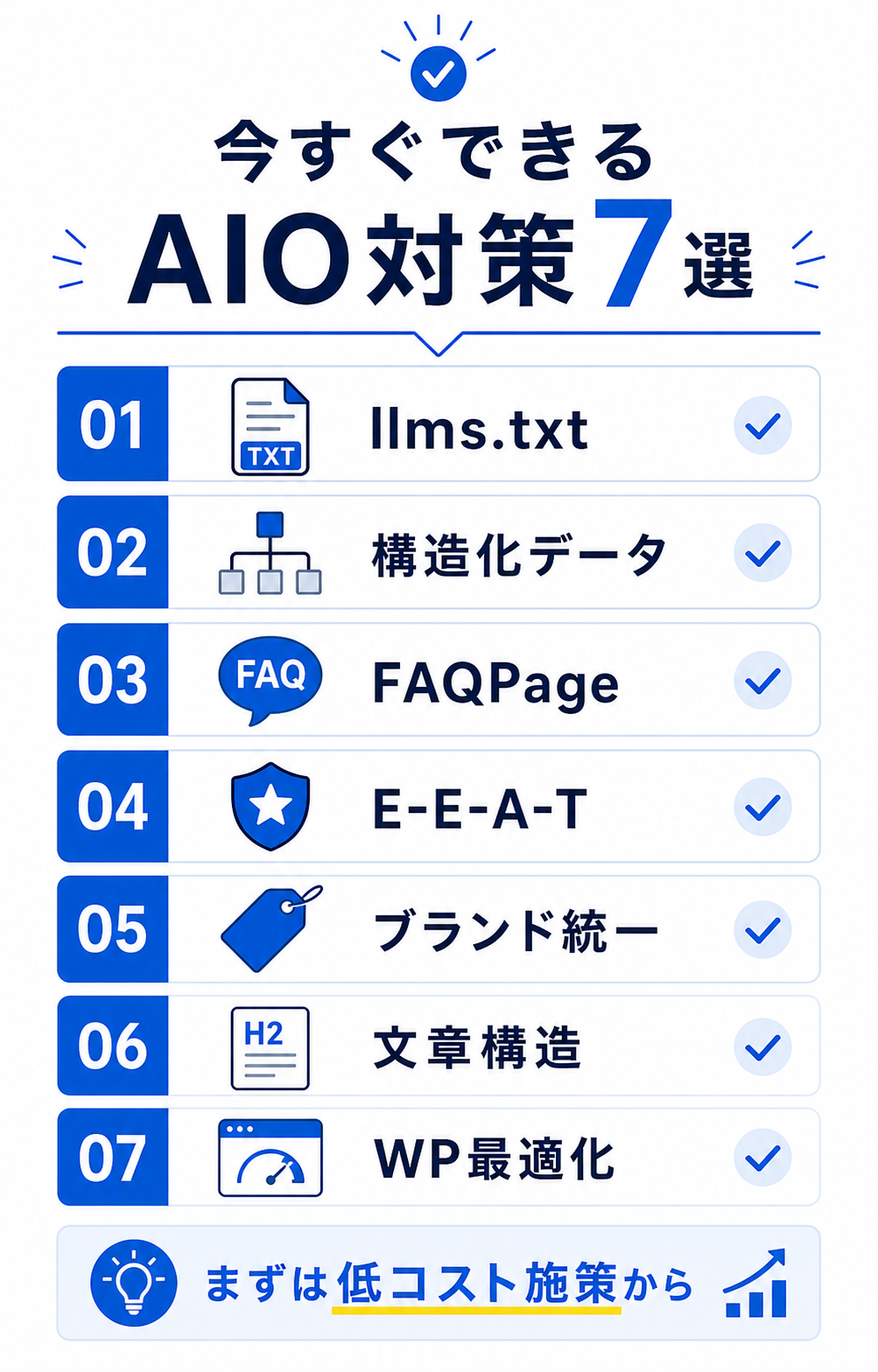 今すぐできるAIO対策7選を整理したチェックリスト画像