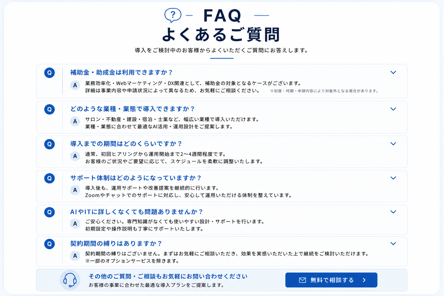 AIブログシステムの導入や運用に関するよくある質問