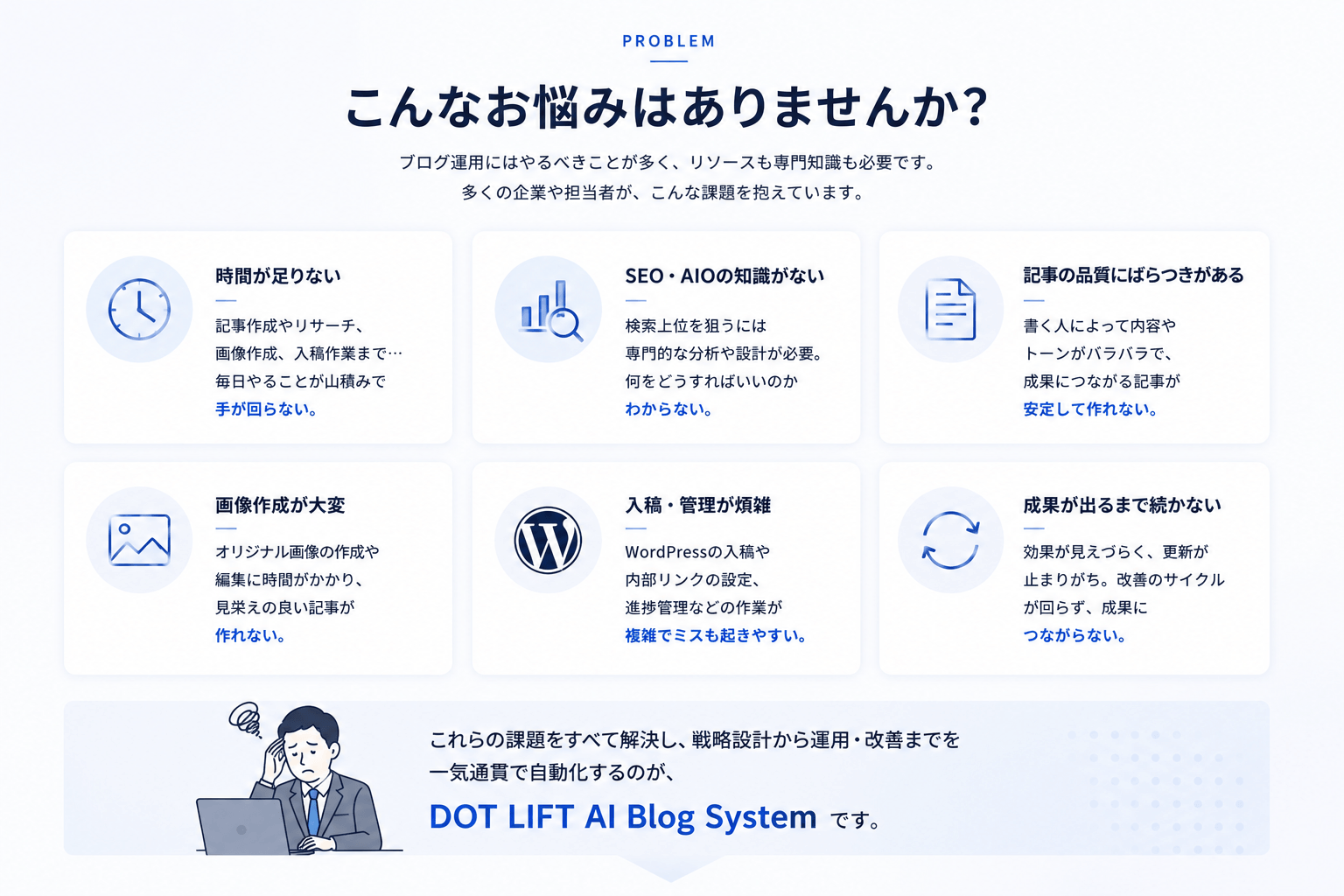 ブログ記事作成の時間不足やSEO対策の課題など、Web担当者の悩みをまとめたイメージ