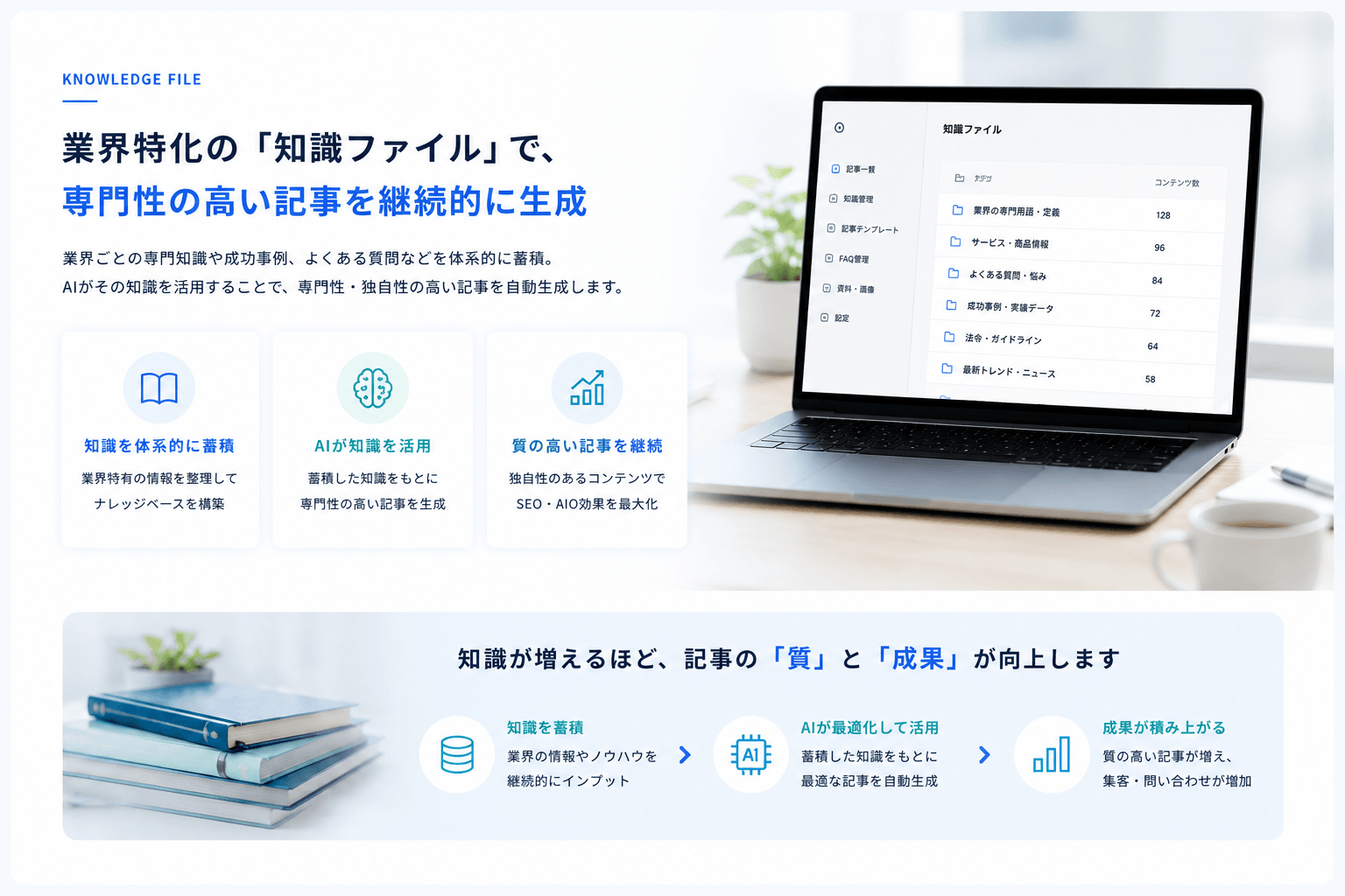 業界の知識を取り込み、独自の記事を作成