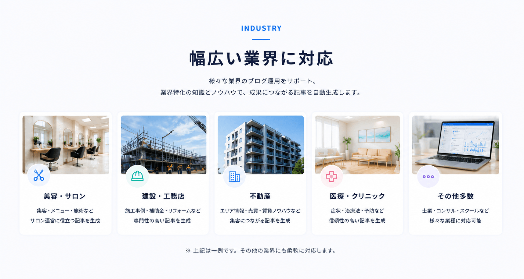 幅広い業界に対応できるAIブログ システム