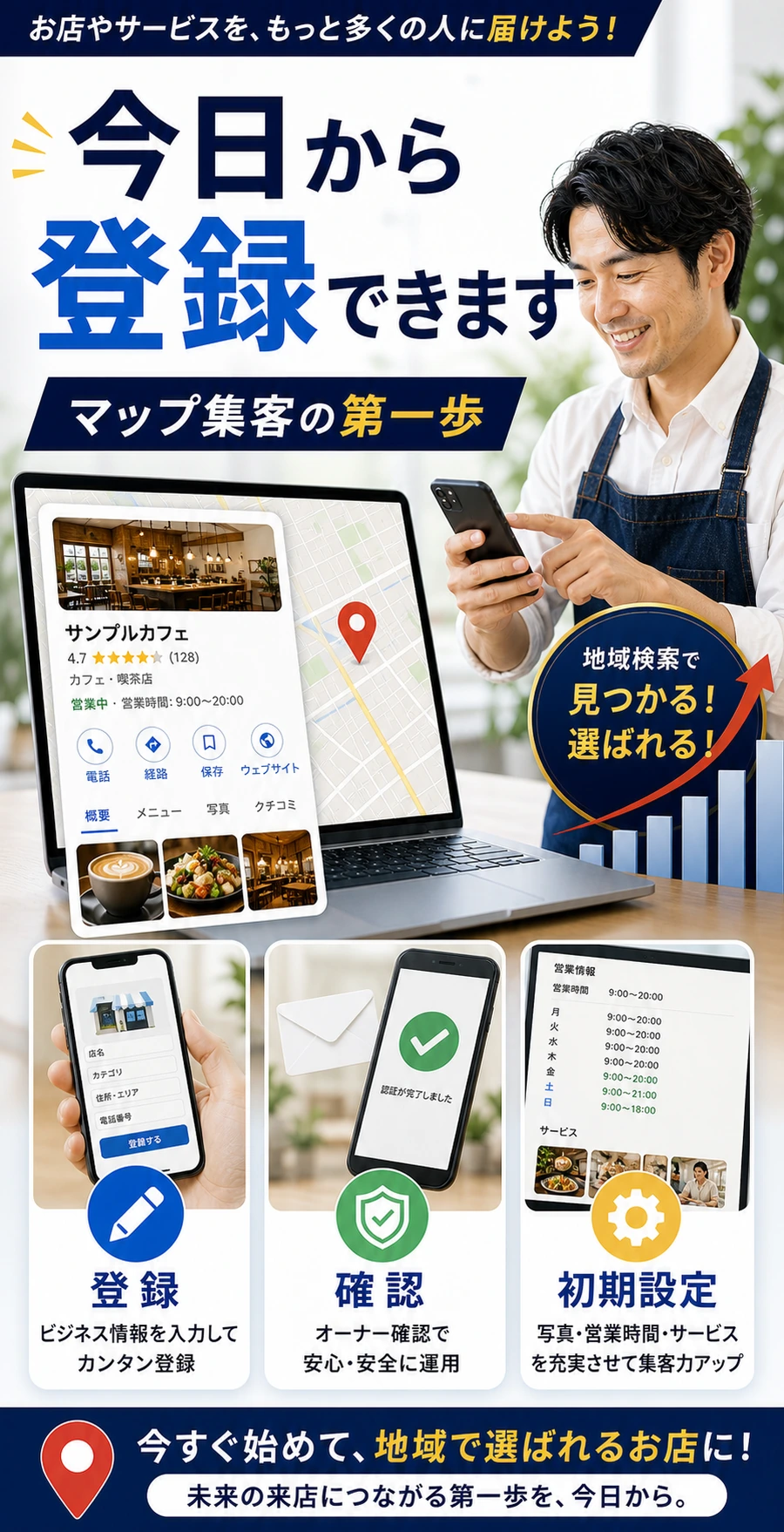 Googleビジネスプロフィール登録を今日から始められることを示す画像