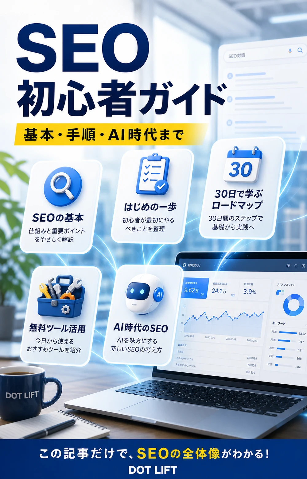 この記事だけでわかることのH2本文をもとに写真合成で表現したDOT LIFTの記事内画像