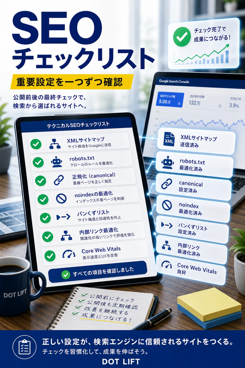 テクニカルSEOチェックリストのH2本文をもとに写真合成で表現したDOT LIFTの記事内画像