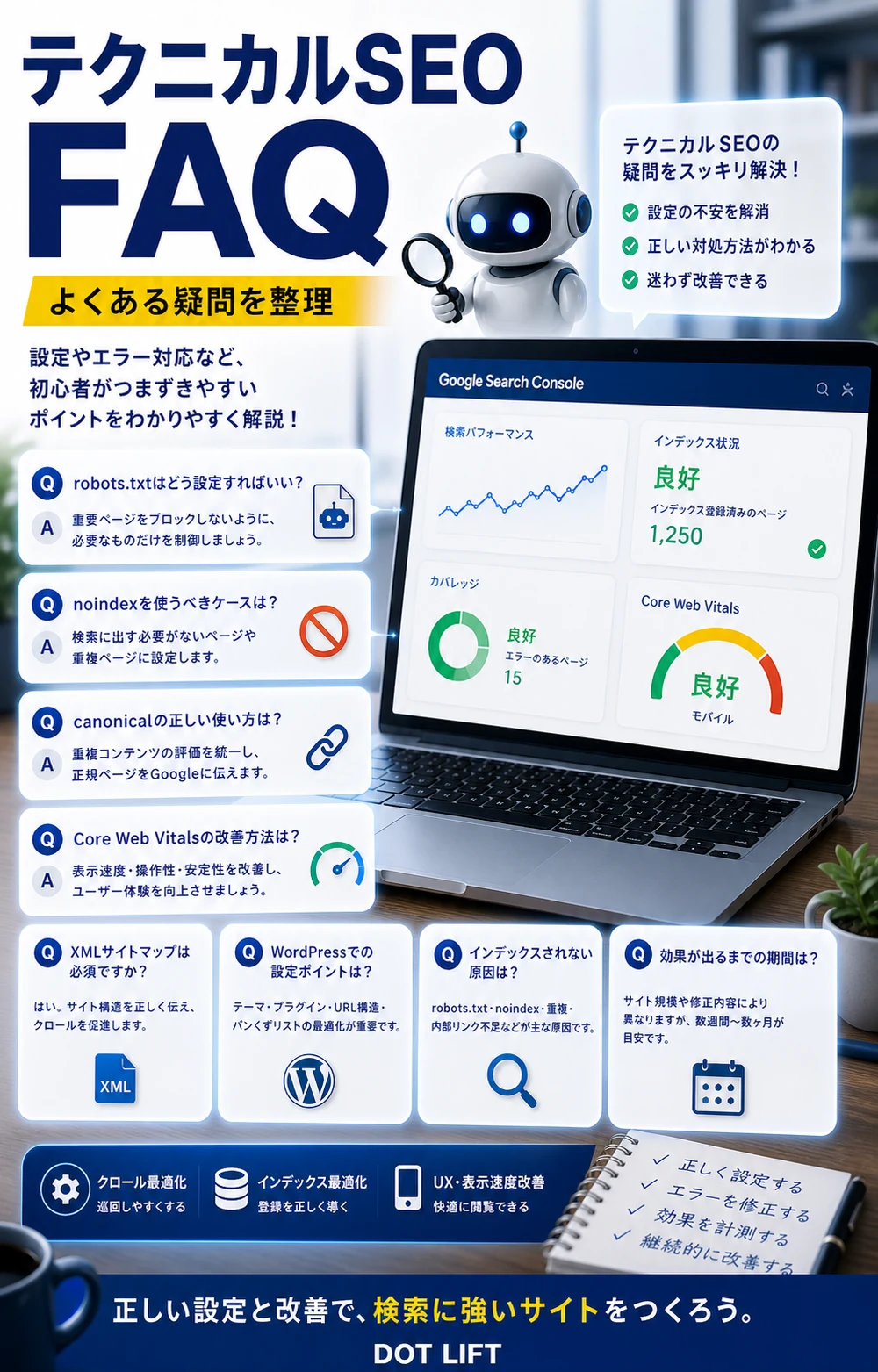 FAQのH2本文をもとに写真合成で表現したDOT LIFTの記事内画像