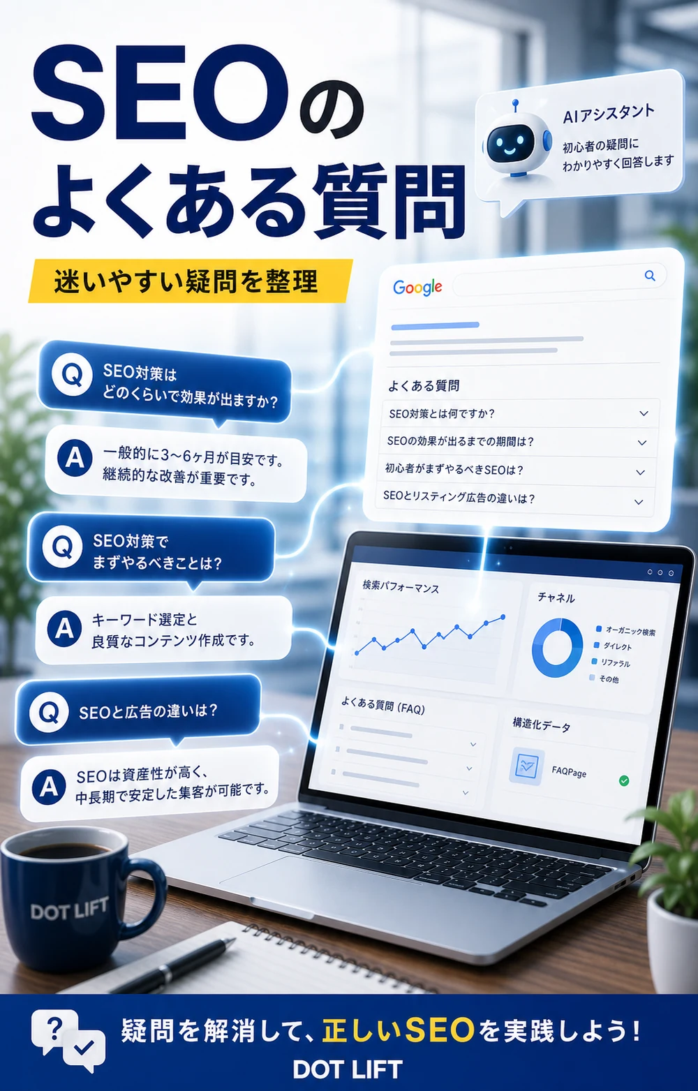FAQのH2本文をもとに写真合成で表現したDOT LIFTの記事内画像