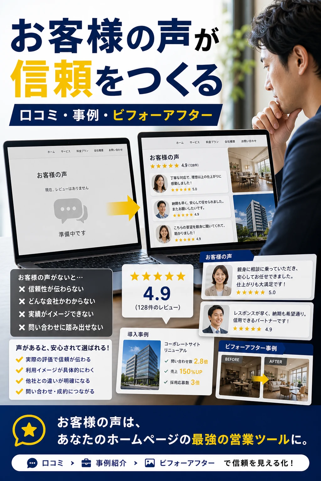 お客様の声がない失敗例を解説する記事内画像