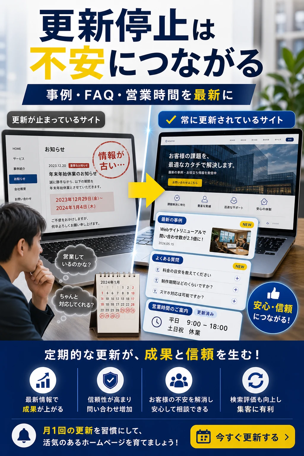 更新が止まっている失敗例を解説する記事内画像