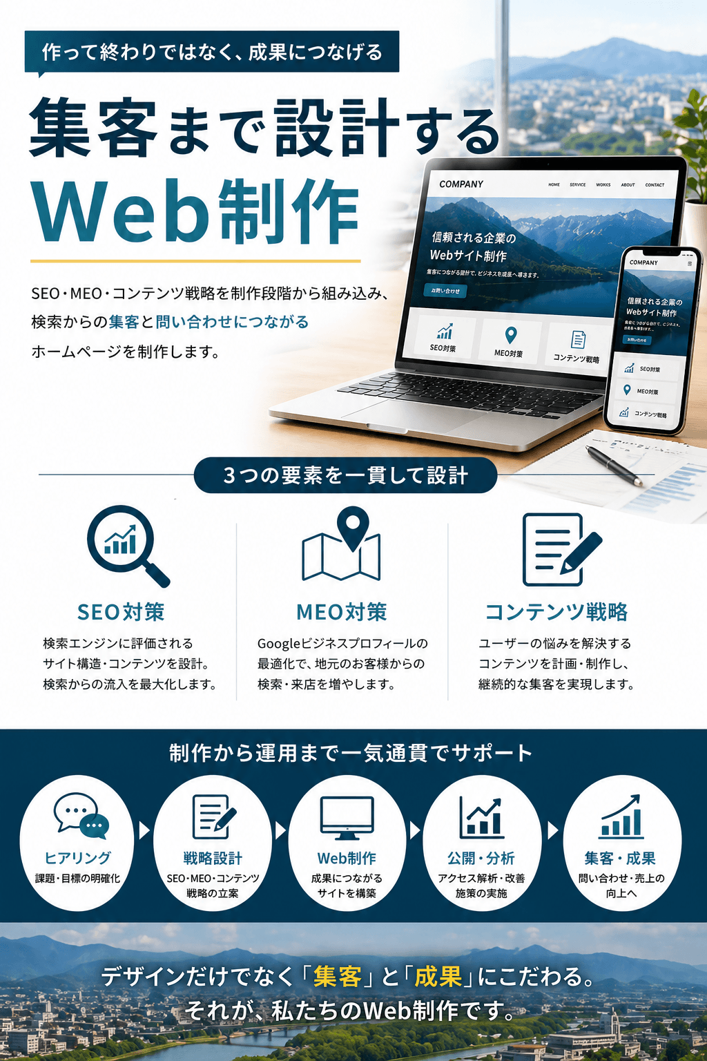 集客まで設計するWeb制作
