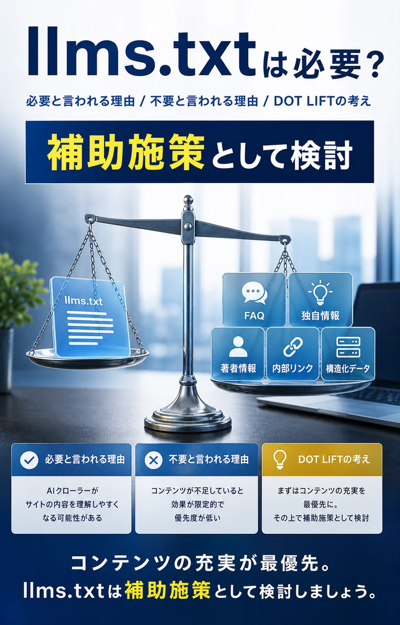llms.txtは必要かを補助施策として検討する