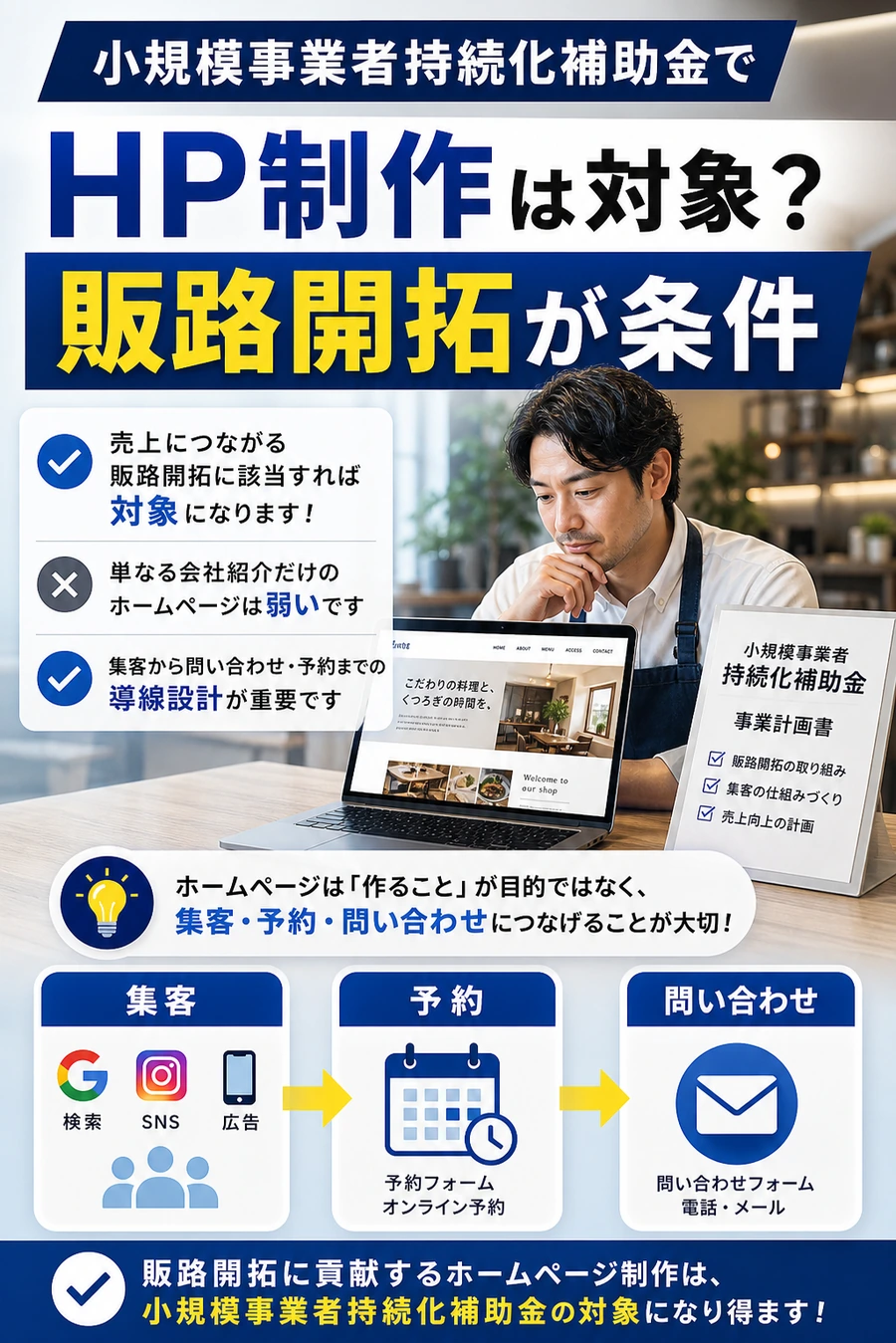 小規模事業者持続化補助金でホームページ制作が対象になる条件を示す画像