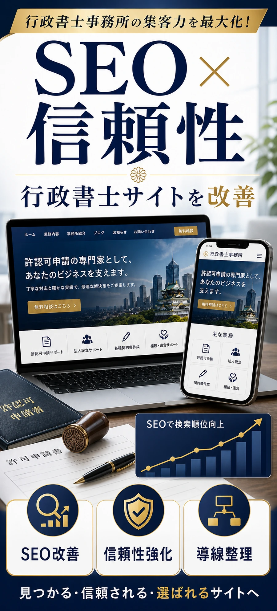 行政書士事務所サイトをSEOと信頼性重視で改善した制作実績画像