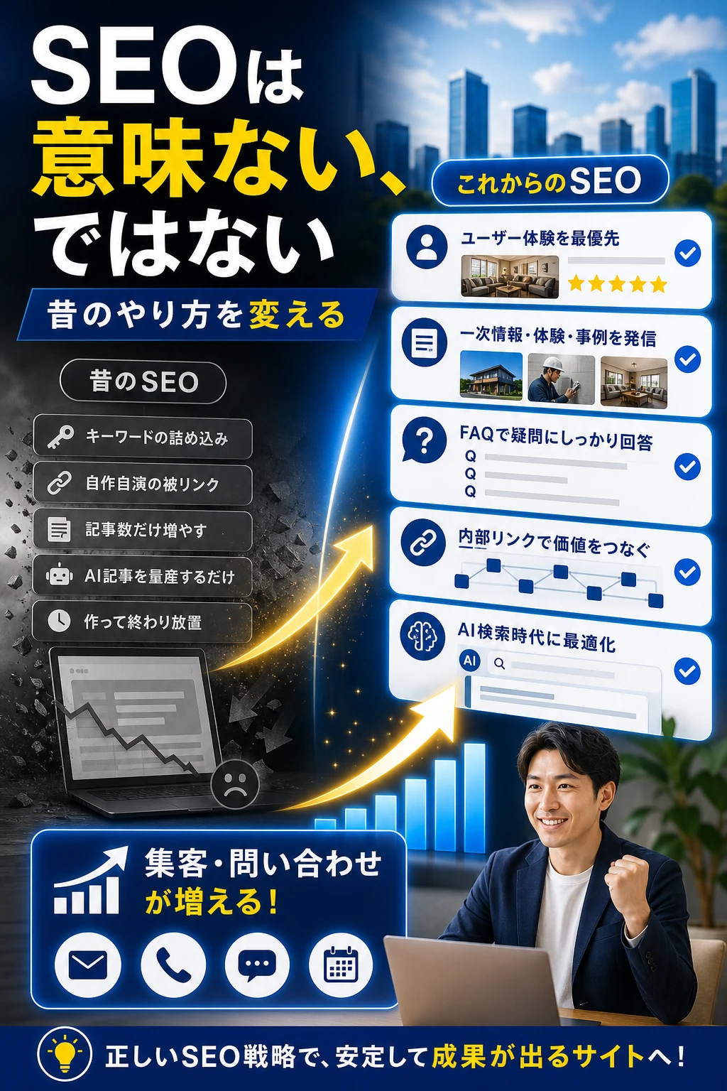 SEO対策は意味ないのではなく昔のやり方を変える必要があることを解説する記事内画像