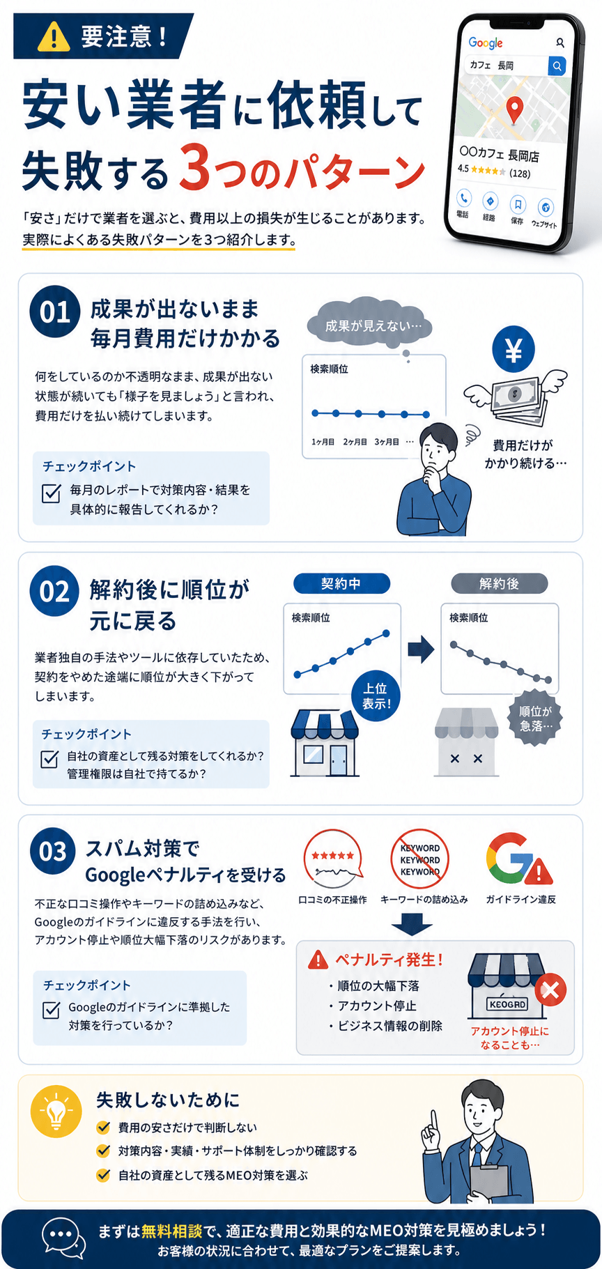 安い業者に依頼して失敗する3つのパターン