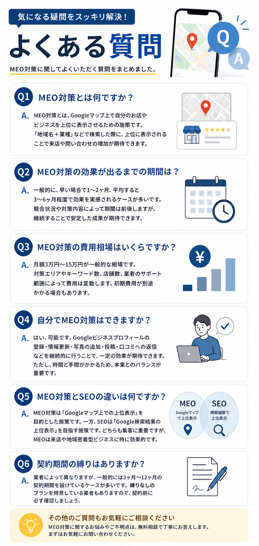 Googleマップ対策によくある質問