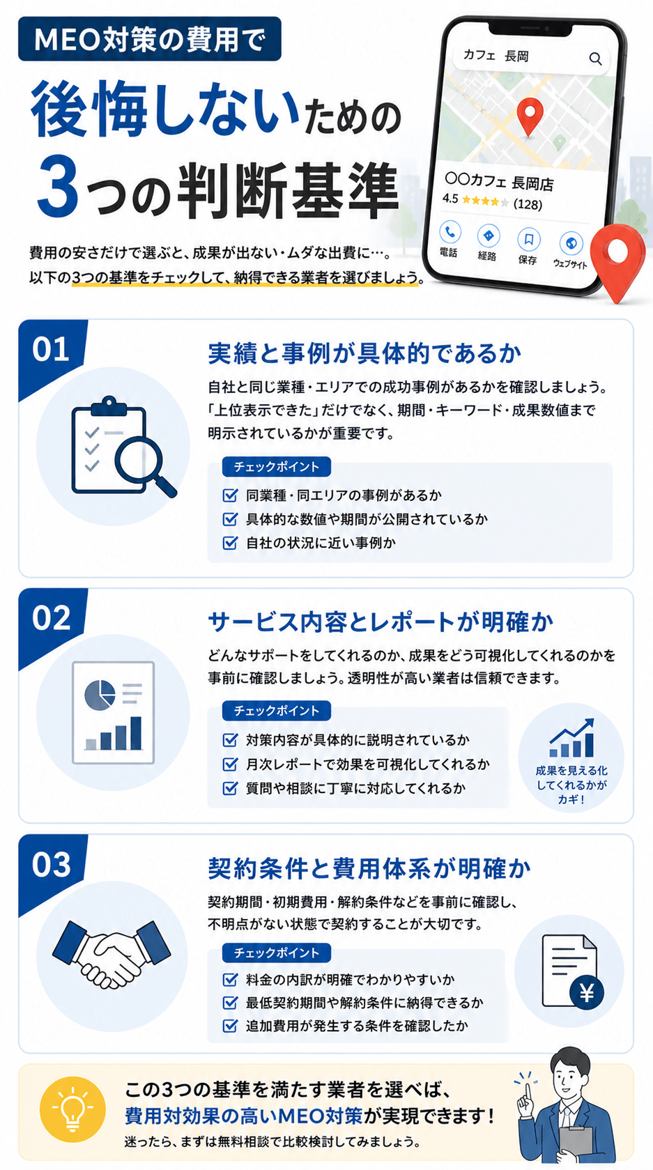 MEO対策の費用で後悔しないための3つの判断基準