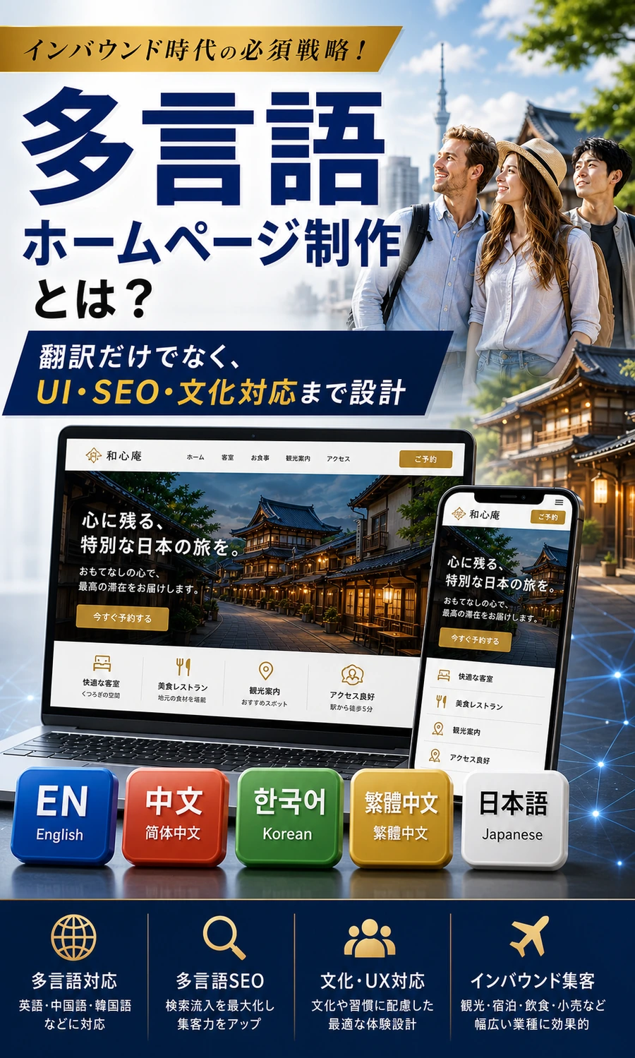 多言語ホームページ制作とは何かを解説する画像