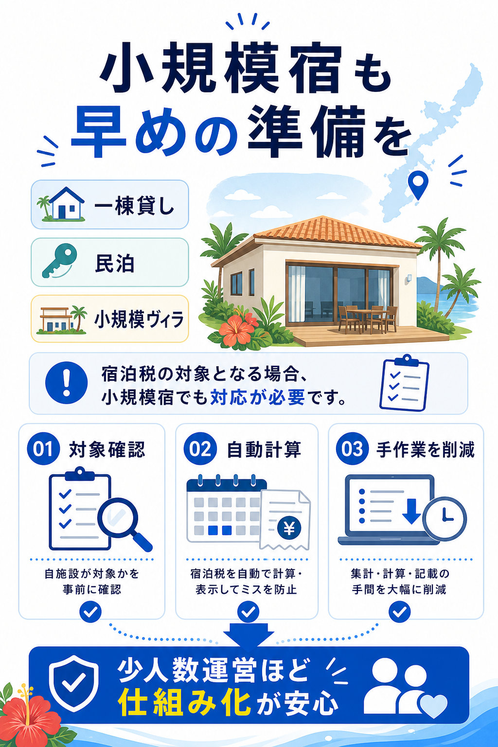 小規模ヴィラや民泊でも宿泊税対応を早めに準備すべき理由を示した図解