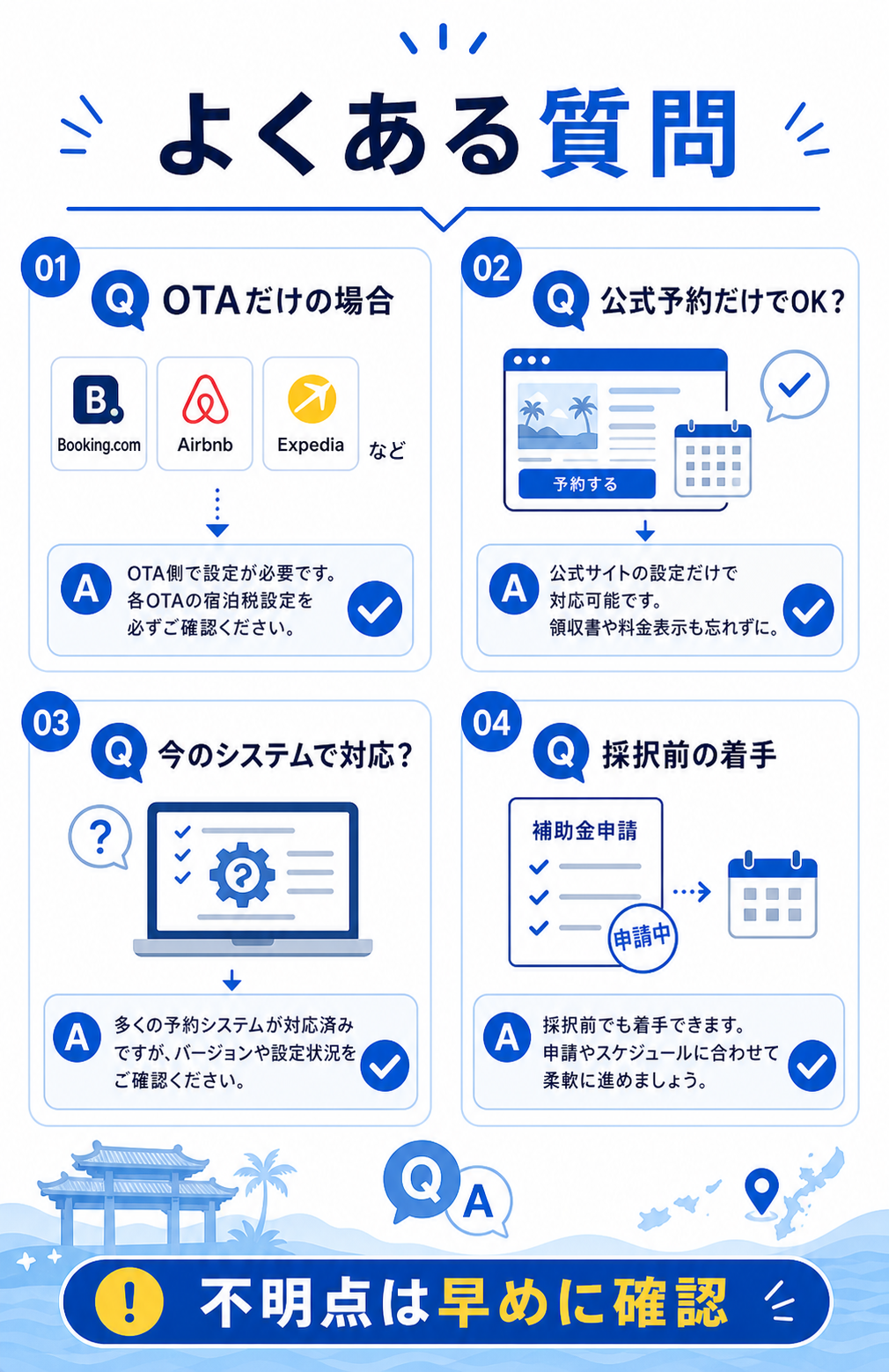 宿泊税対応でよくある質問を整理したQ&A図解