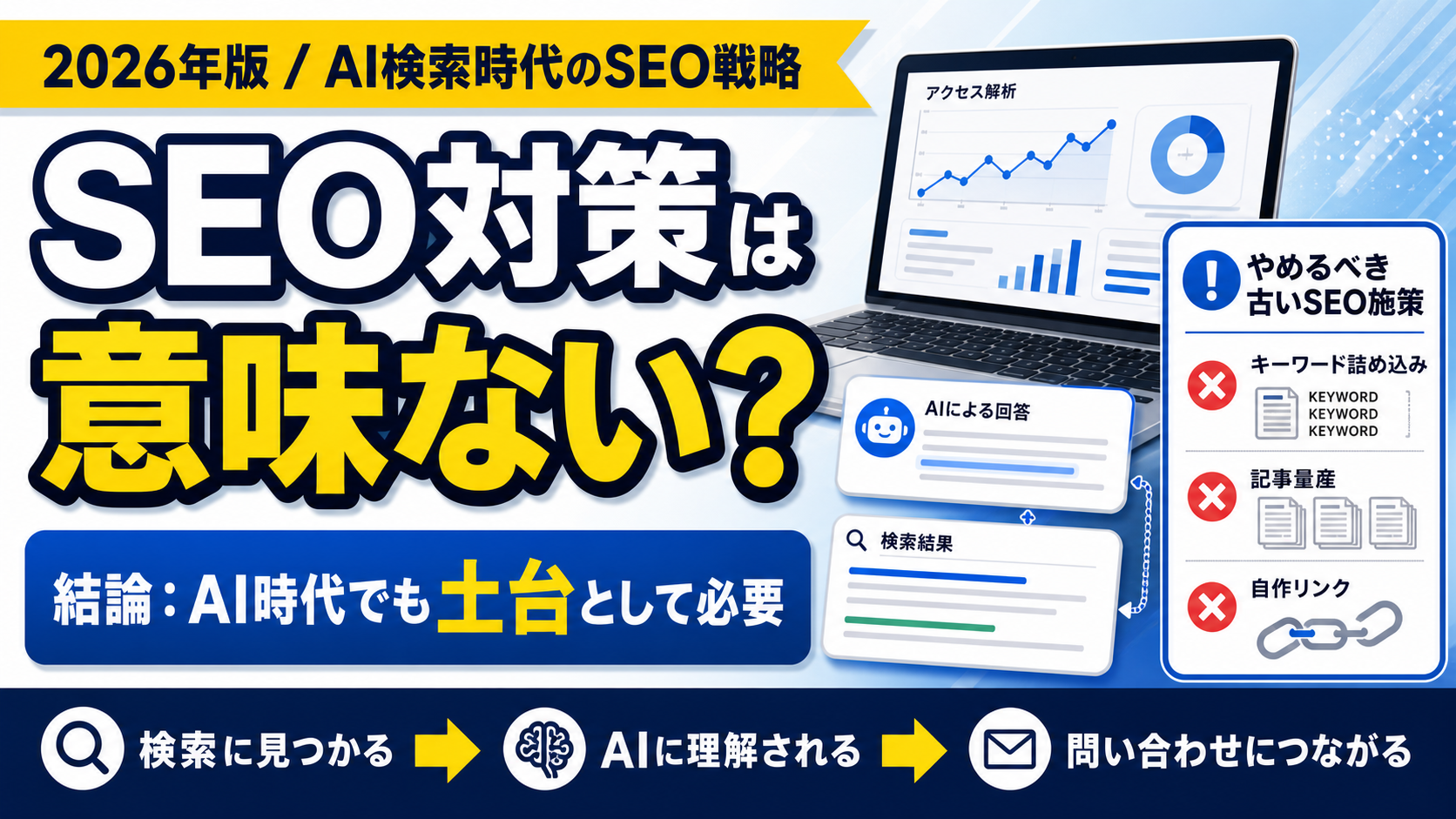 SEO対策は意味ないのかをAI時代の土台と古い施策の見直しから解説したアイキャッチ画像