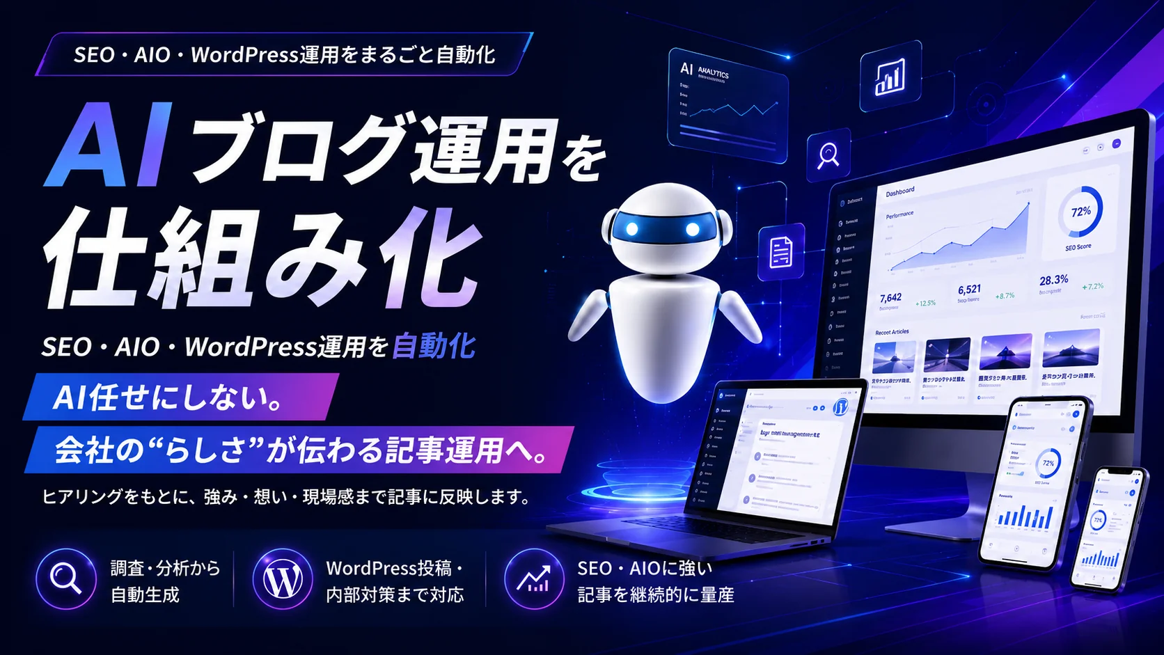 AIブログ運用を仕組み化するPC用メインビュー画像