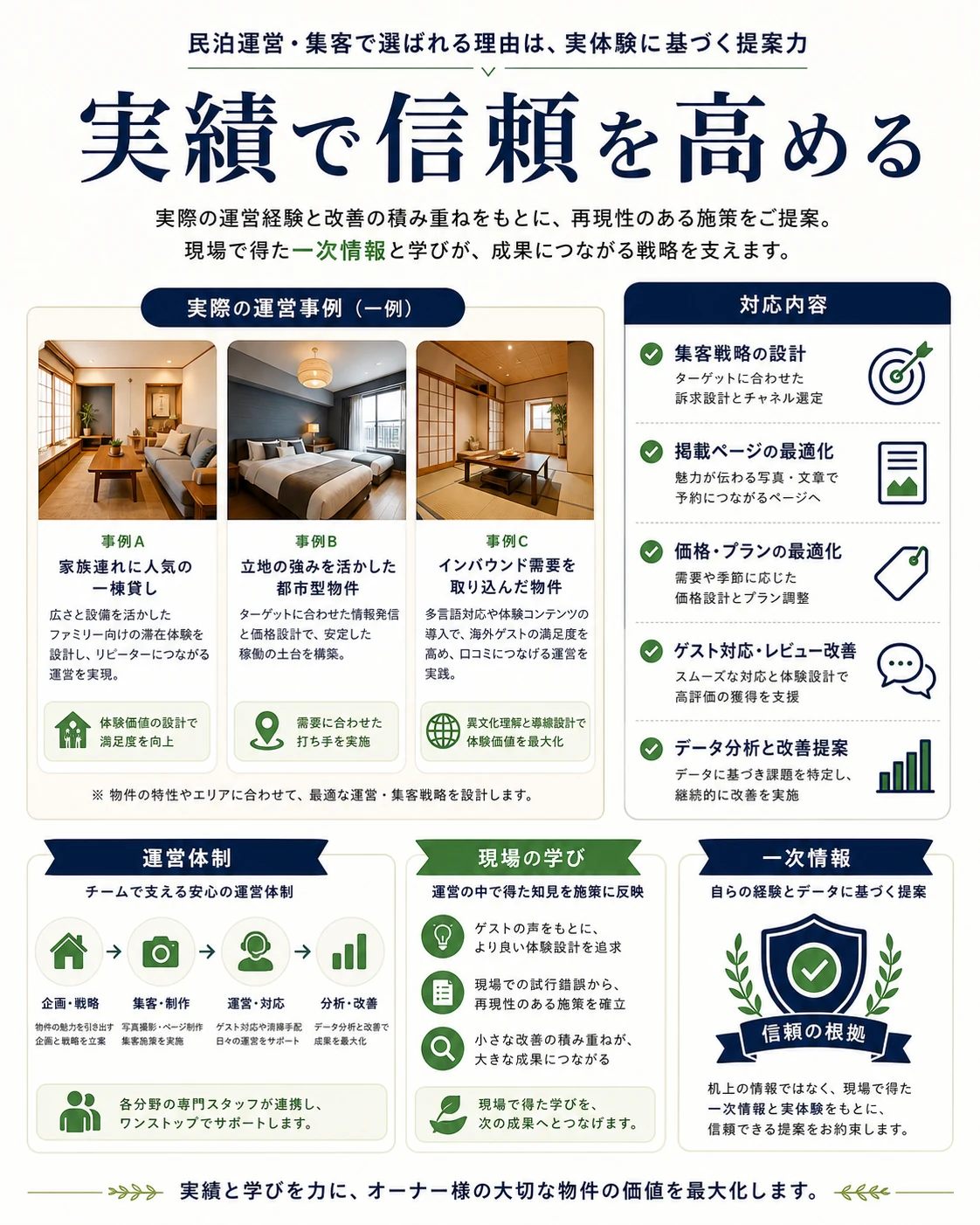 実績と一次情報で民泊代行の信頼性を高める図解