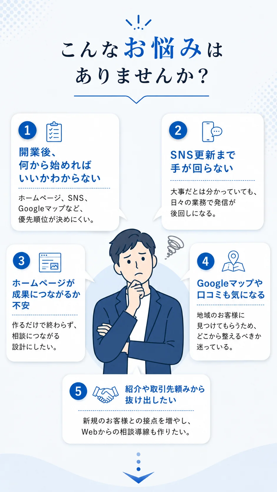 こんなお悩みはありませんか?