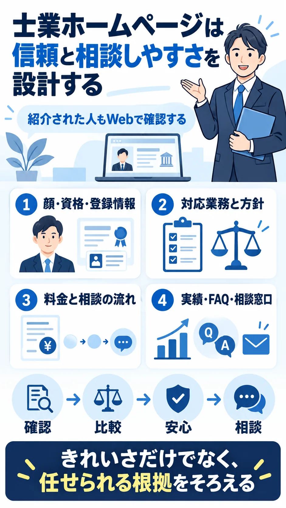 士業サイトで信頼と相談しやすさを伝える3つの要点