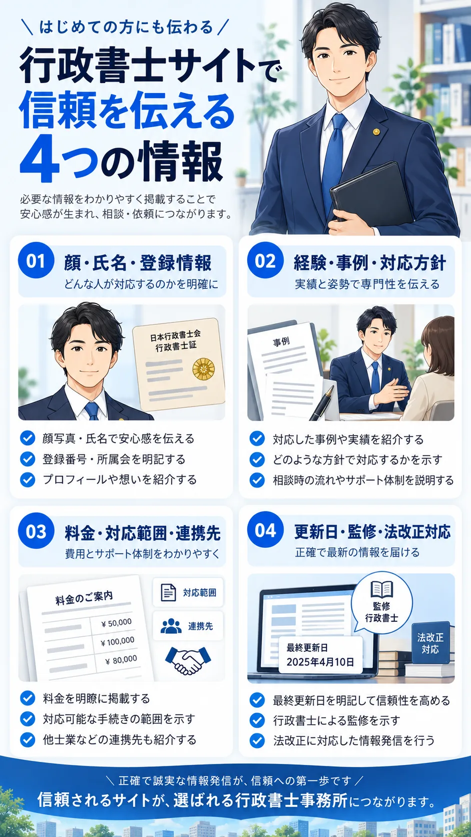 行政書士サイトで信頼を伝える4つの情報