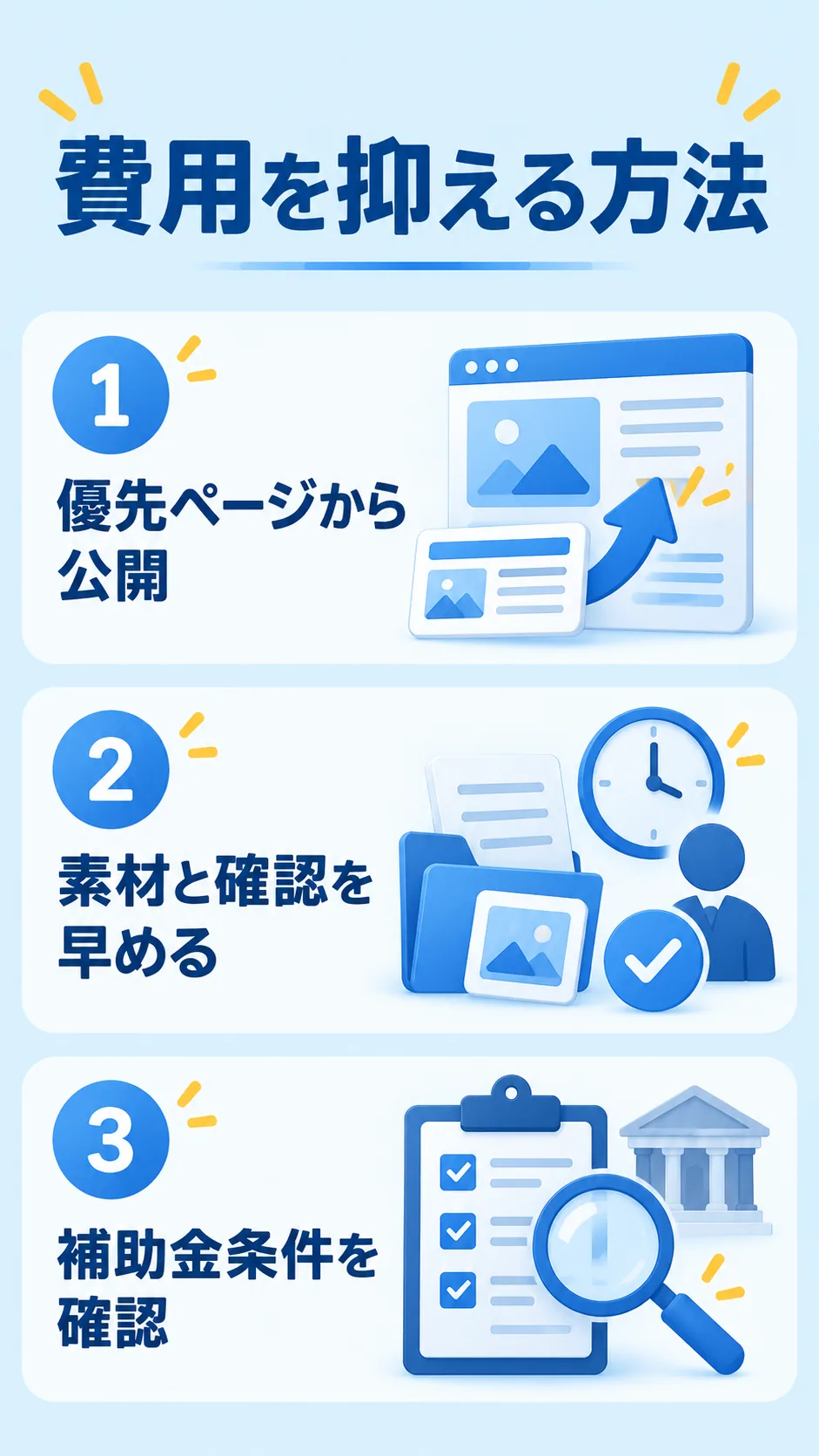 優先ページ・素材準備・補助金でリニューアル費用を調整する方法