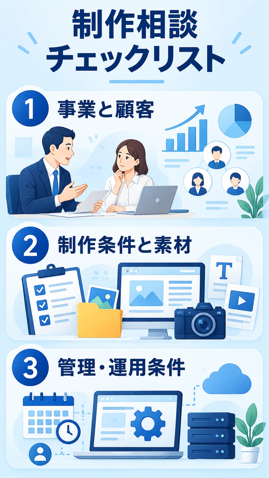 事業・制作条件・運用情報の相談チェックリスト