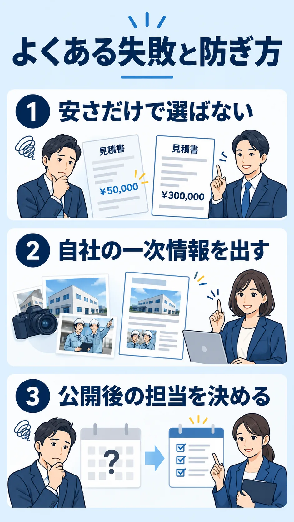 安さ・丸投げ・運用不在による制作失敗を防ぐ図解