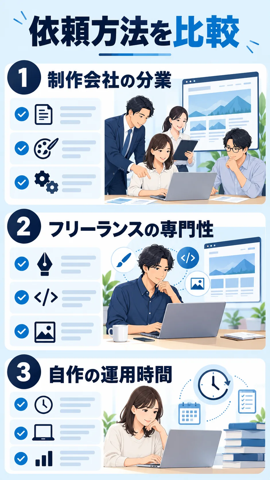 制作会社・フリーランス・自作を比較する図解