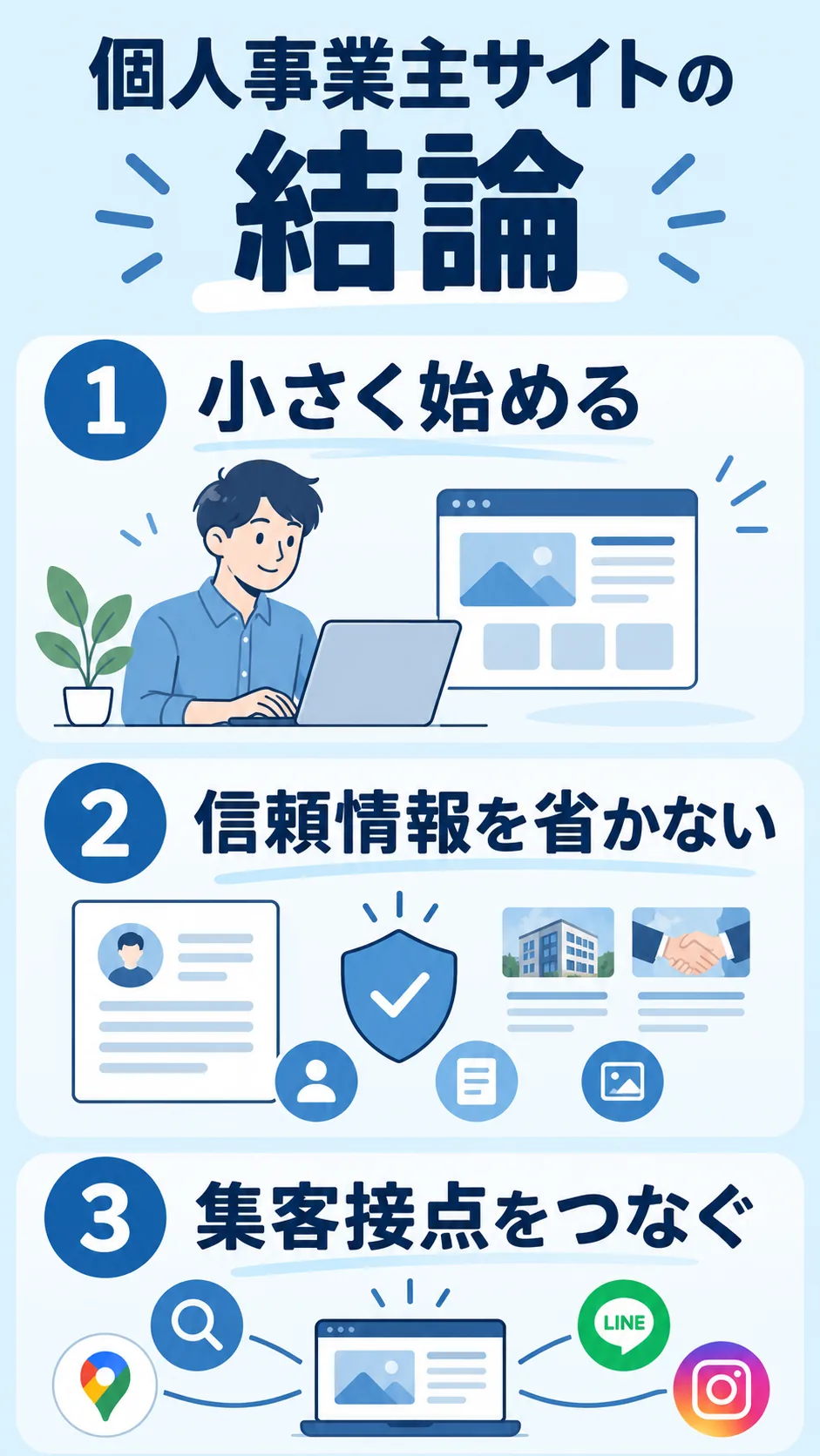 個人事業主サイトを小さく始め信頼と集客接点を育てるまとめ