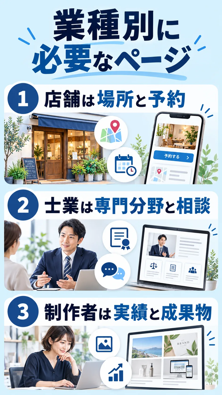 店舗・士業・制作者が業種別に追加したいページ