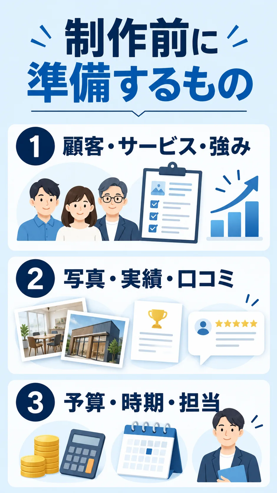 顧客・実績・予算など個人事業主が制作前に準備するもの