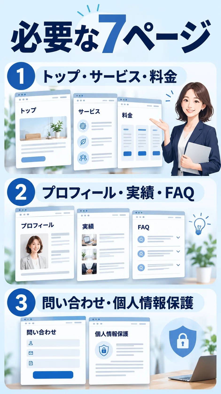 個人事業主サイトに必要なサービス・実績・問い合わせなど7ページ